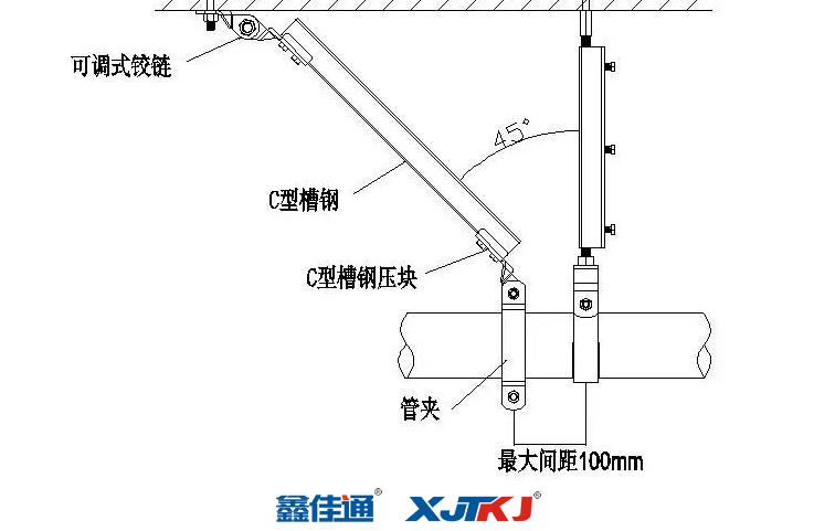 縱向抗震支架